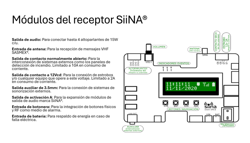 MODULOS DE RECEPTOR SIINA