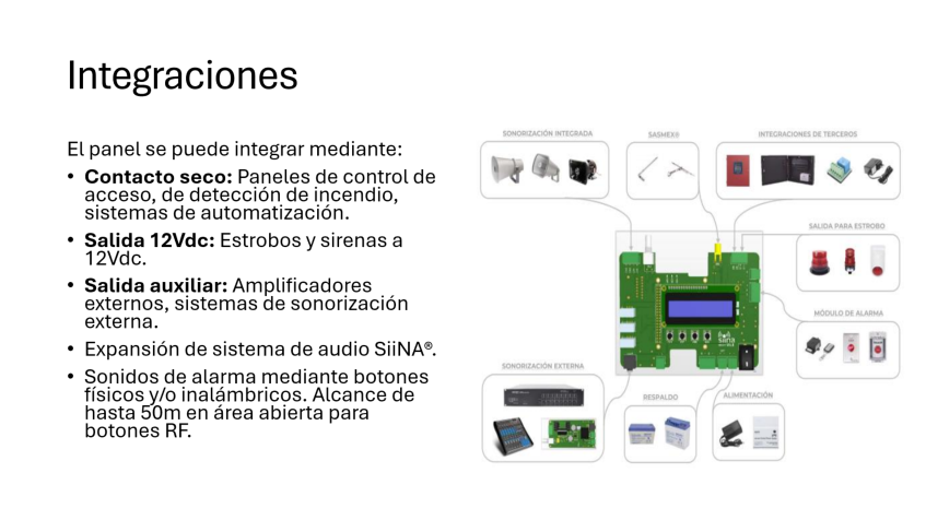 INTEGRACIONES
