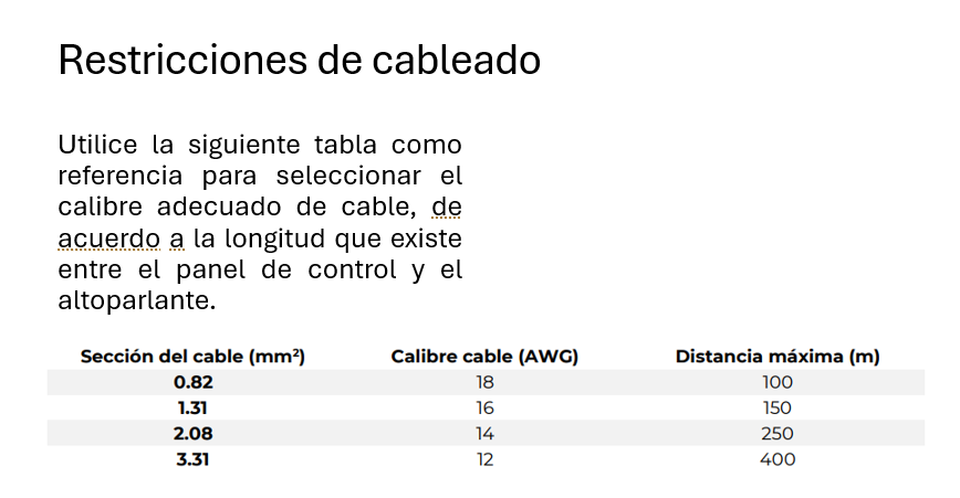 RESTRICCIONES DE CABLEADO