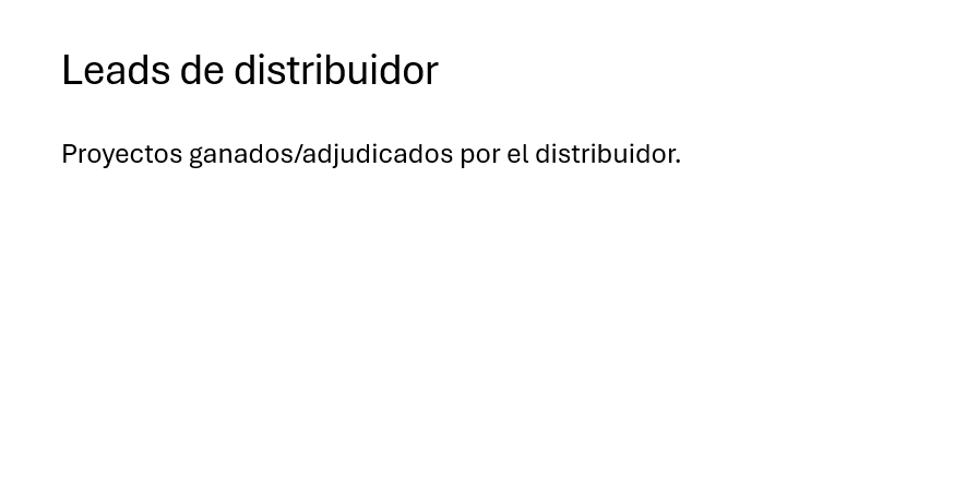 LEADS DE DISTRIBUIDORES