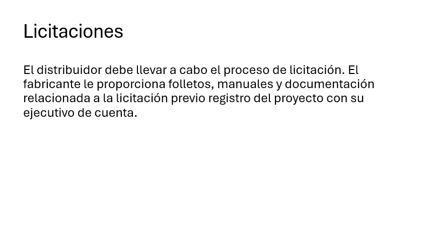 LICITACIONES