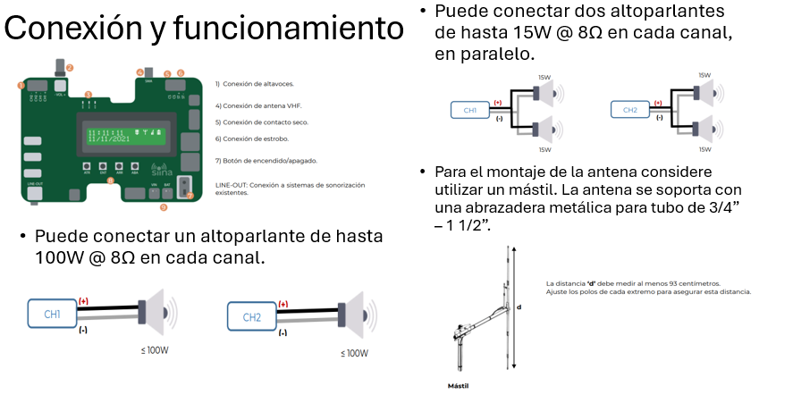CONEXION Y FUNCIONAMIENTO