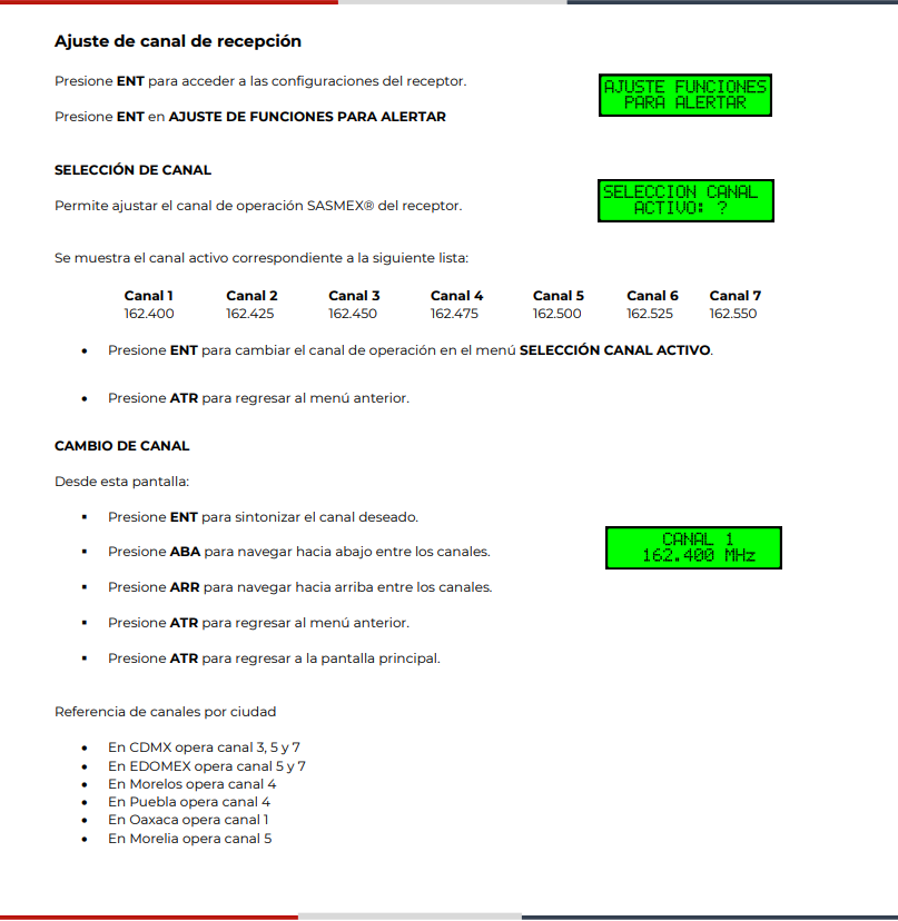 AJUSTE DE CANAL DE RECEPCION